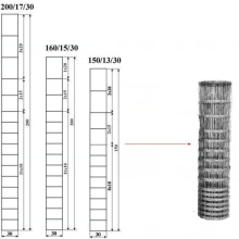 (Цена фабрики ISO9001-2008) коррозионностойкая быдло ограждения и Загородка поля суставного сочленения